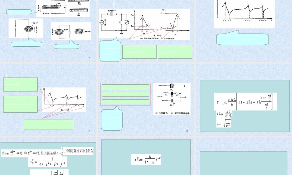 压电材料参数的测量方法.ppt