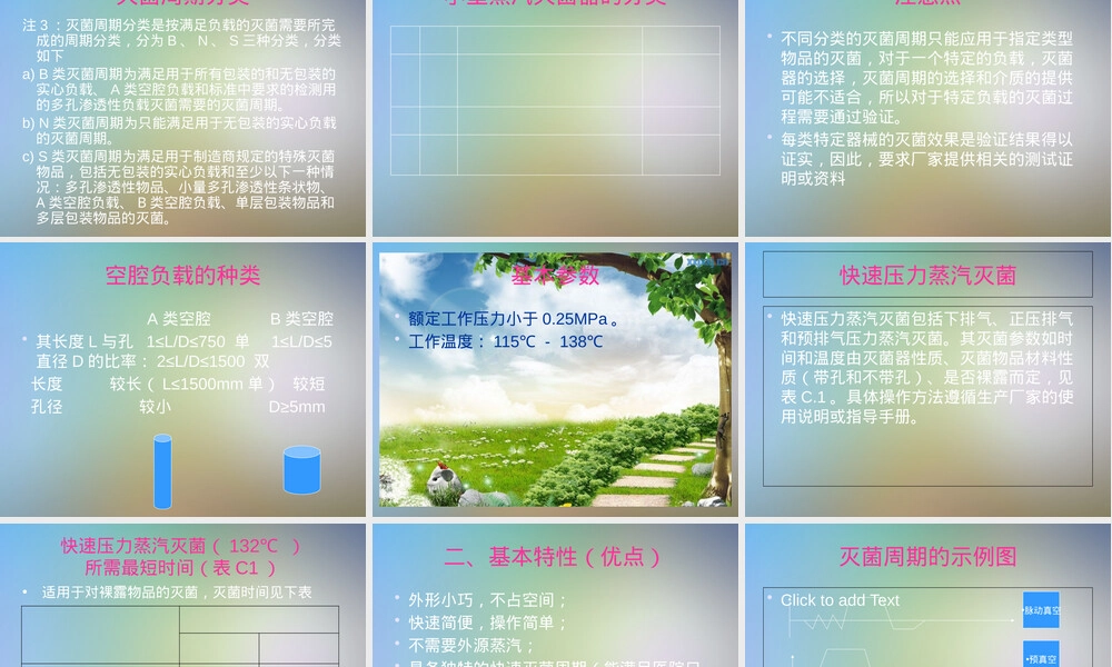 小型蒸汽灭菌器使用管理PPT课件.pptx