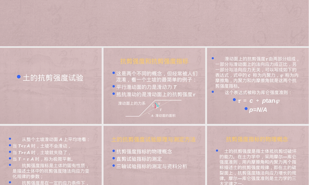 土的抗剪强度指标及其工程应用PPT课件.ppt
