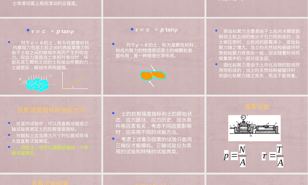 土的抗剪强度指标及其工程应用PPT课件.ppt
