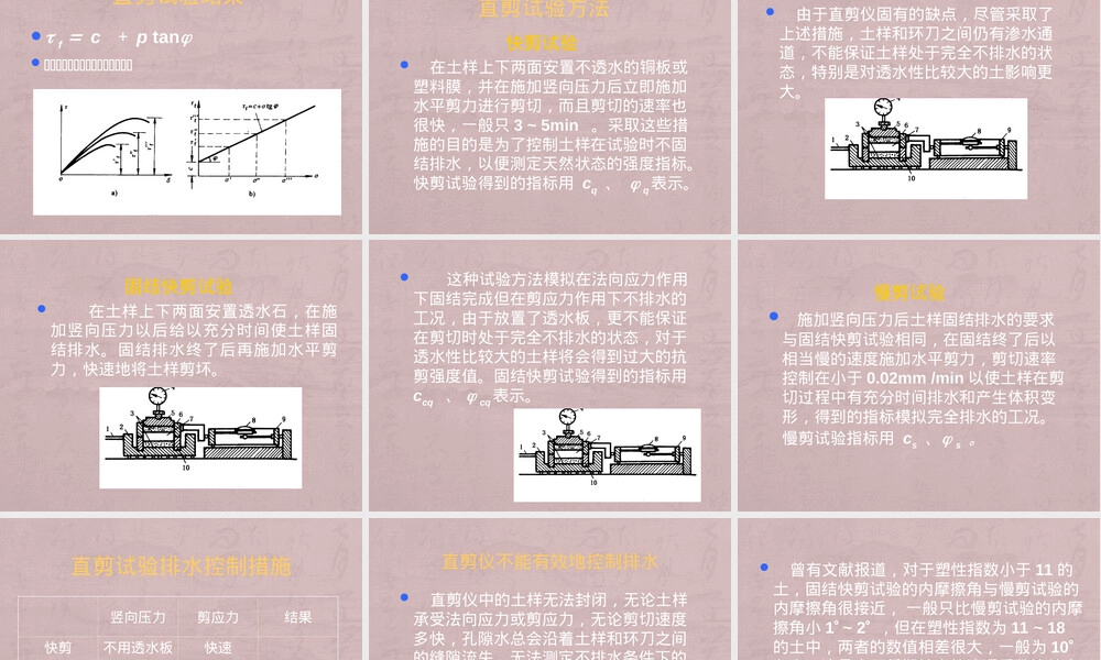 土的抗剪强度指标及其工程应用PPT课件.ppt