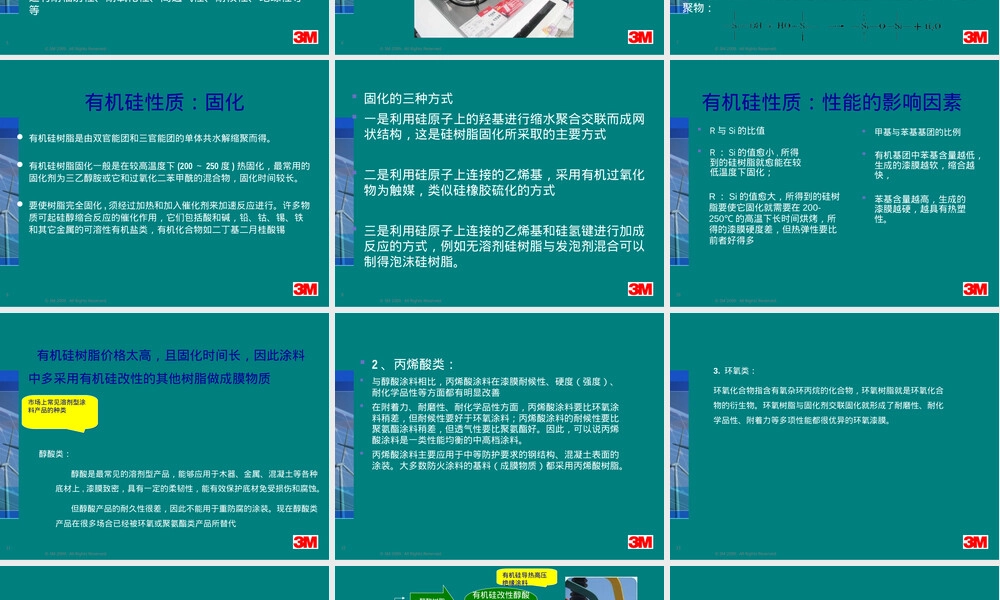 有机硅涂层材料PPT课件.ppt