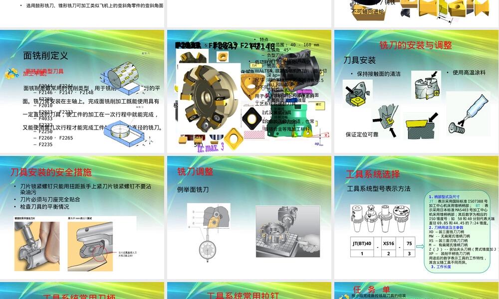 数控铣削刀具及其安装教学PPT课件.ppt