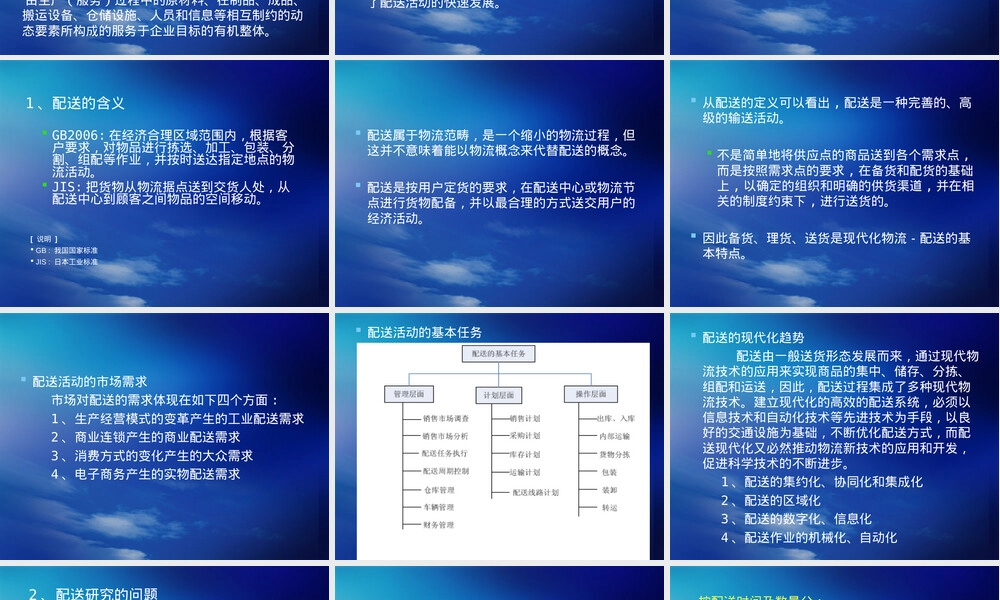 物流配送与管理教学PPT课件.ppt