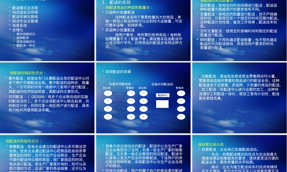 物流配送与管理教学PPT课件.ppt