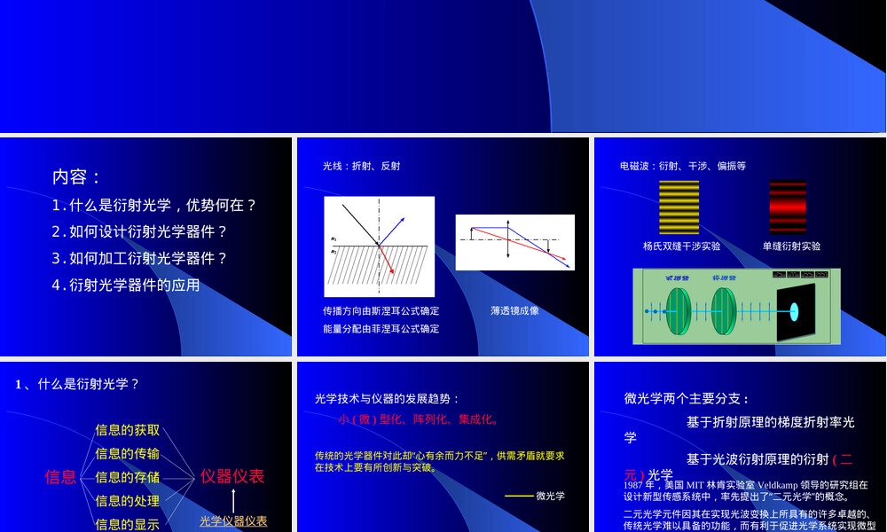衍射光学技术及其应用PPT课件.ppt