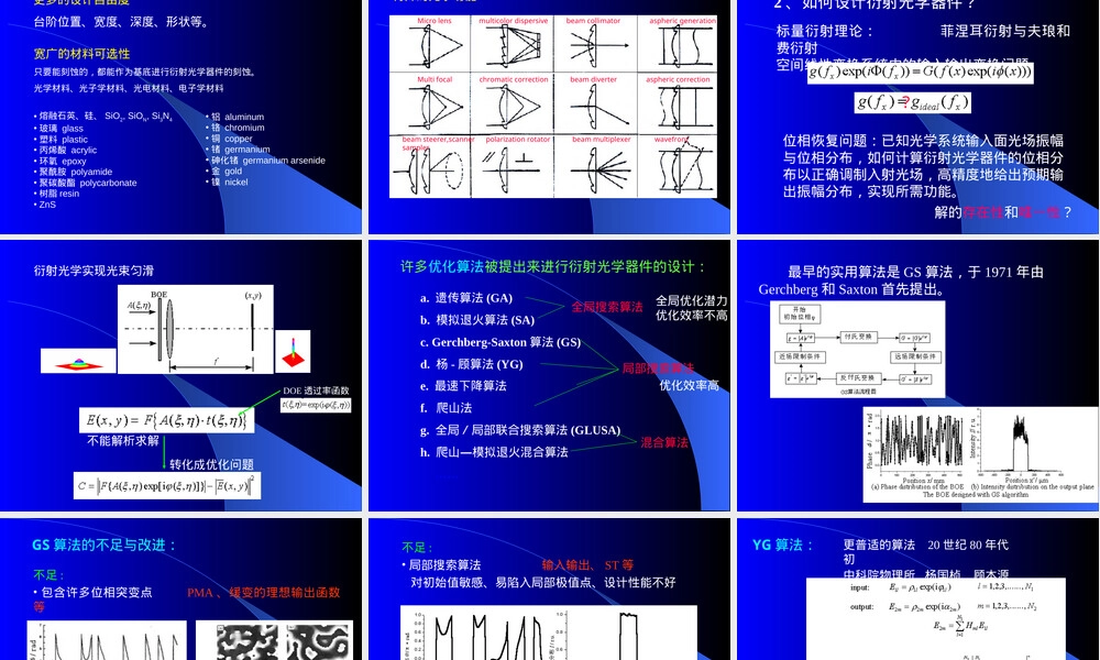 衍射光学技术及其应用PPT课件.ppt