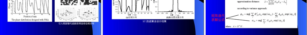 衍射光学技术及其应用PPT课件.ppt