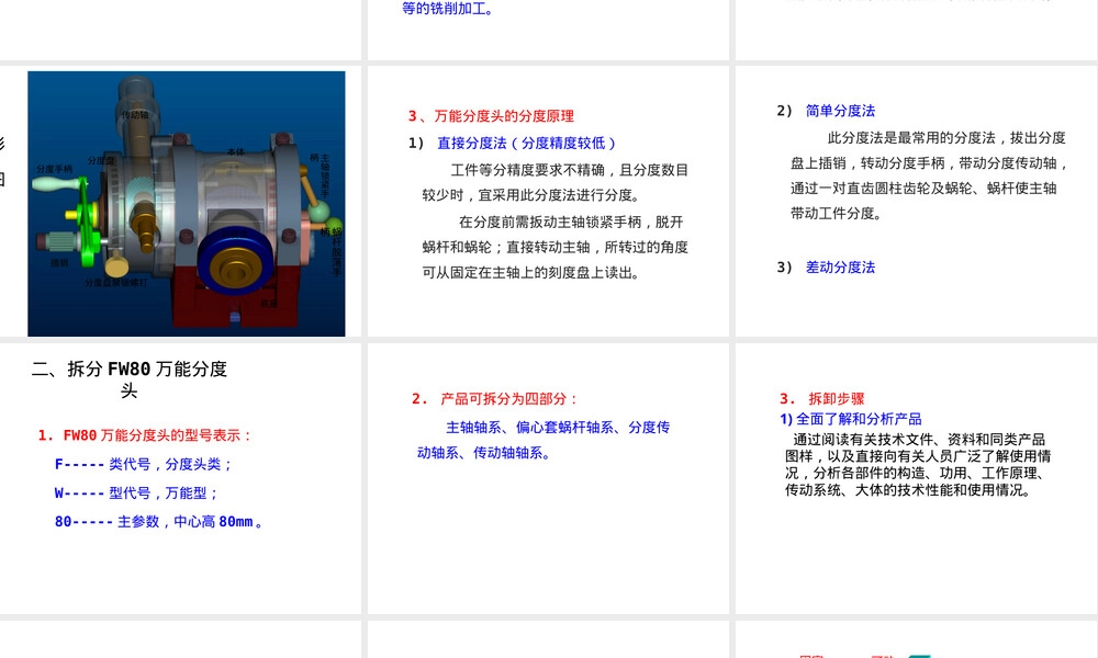 万能分度头拆卸及其机构运动示意图的绘制.ppt