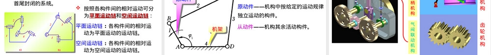 万能分度头拆卸及其机构运动示意图的绘制.ppt