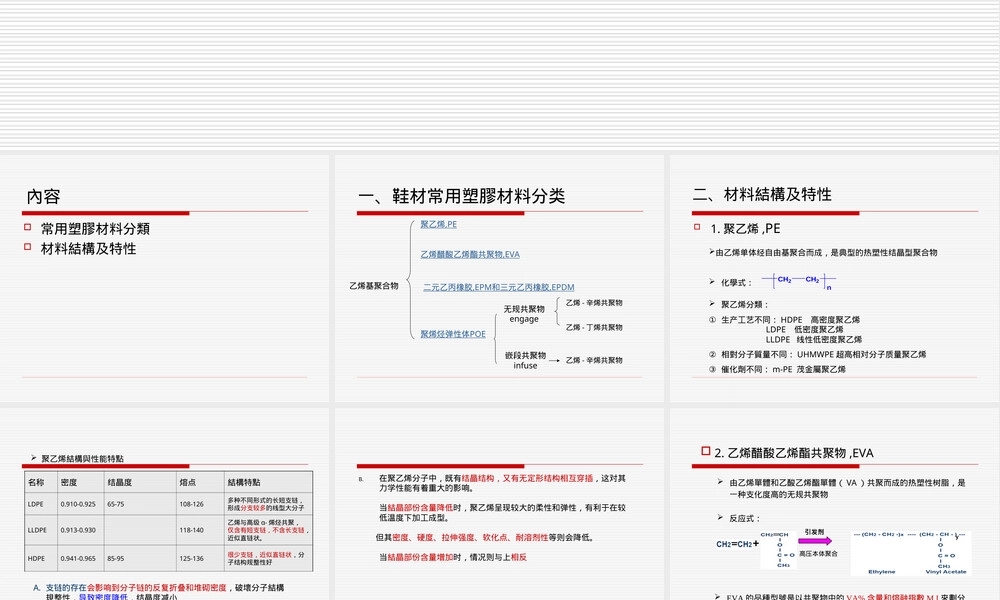 鞋业常用发泡材料差异对比PPT课件.ppt