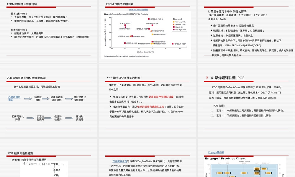 鞋业常用发泡材料差异对比PPT课件.ppt