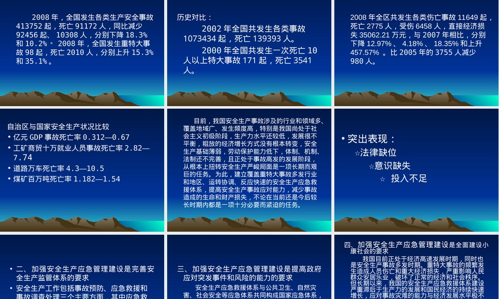 应急管理与应急预案培训PPT课件.ppt