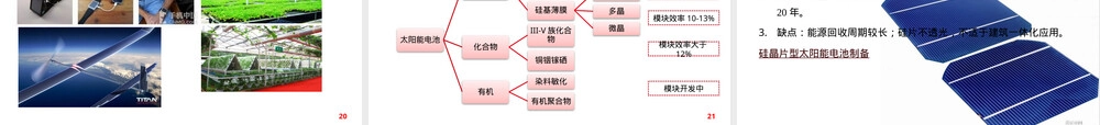 太阳能电池材料教学PPT课件.pptx