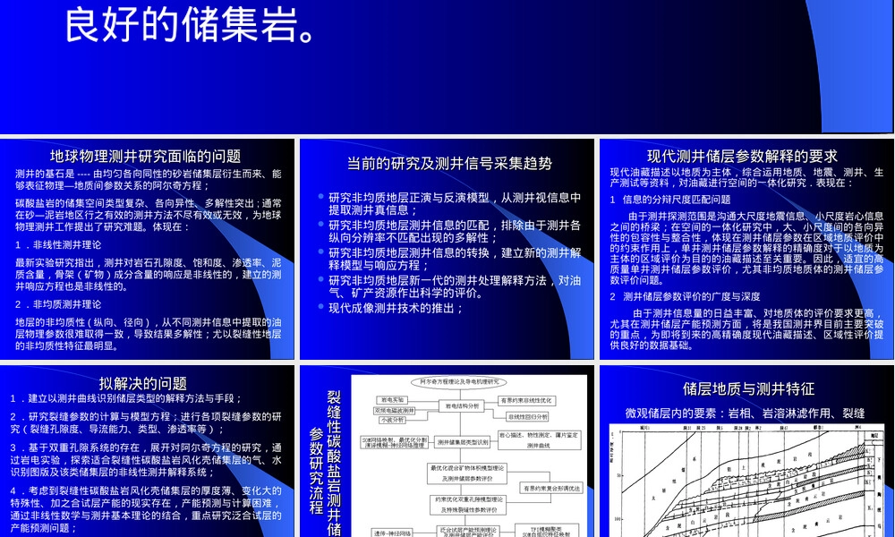 碳酸盐岩储层测井评价PPT课件.ppt