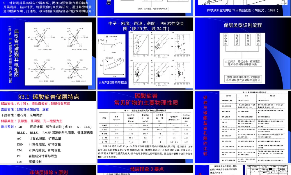 碳酸盐岩储层测井评价PPT课件.ppt