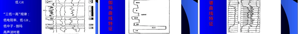 碳酸盐岩储层测井评价PPT课件.ppt