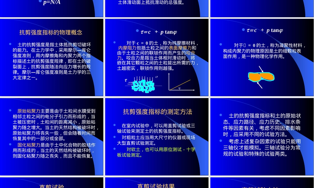 土的抗剪强度及其工程问题教学PPT课件.pptx