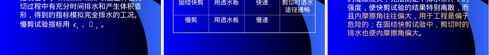 土的抗剪强度及其工程问题教学PPT课件.pptx