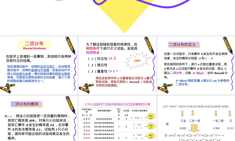 医学统计学二项分布及其应用教学PPT课件.ppt