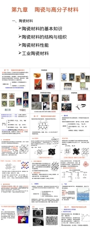 陶瓷与高分子材料教学PPT课件.ppt