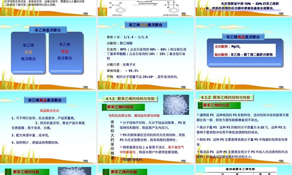 塑料材料第四章苯乙烯教学PPT课件.ppt