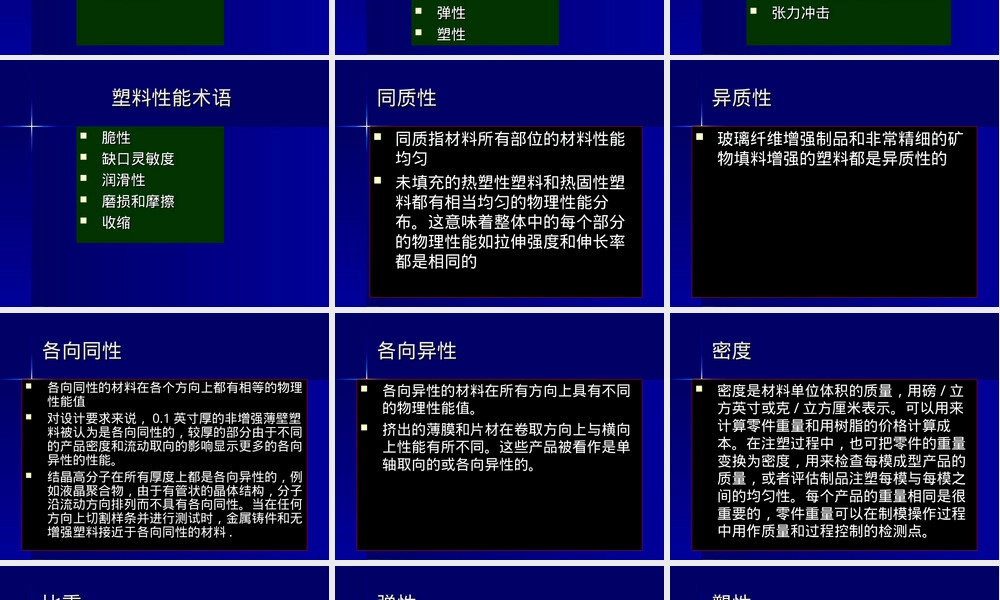 塑料材料性能设计分析PPT课件.ppt