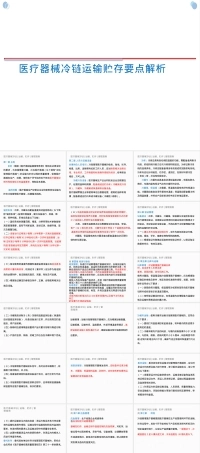 医疗器械冷链运输贮存管理PPT课件.pptx