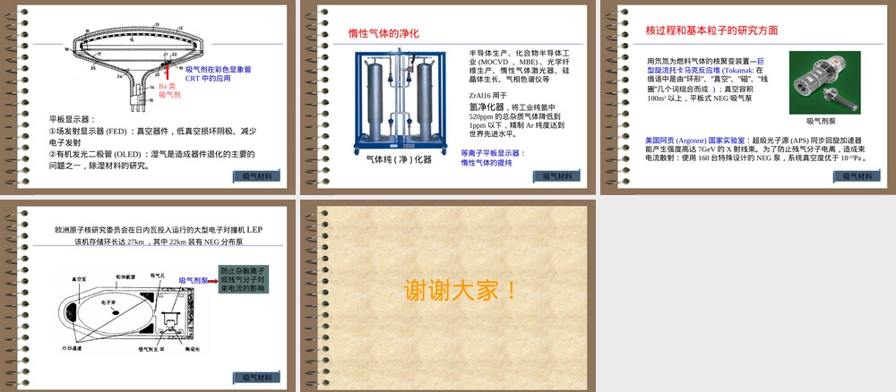 吸气材料研究与应用PPT课件.ppt