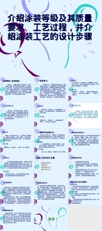涂装等级及其质量要求与工艺过程介绍PPT课件.ppt