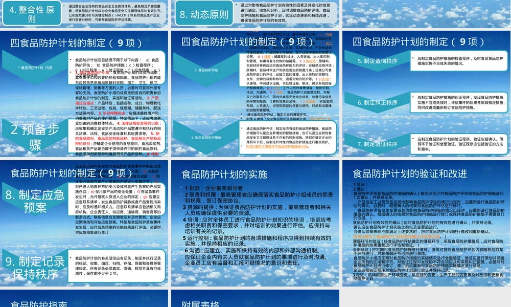 食品防护计划及其应用指南PPT课件.pptx