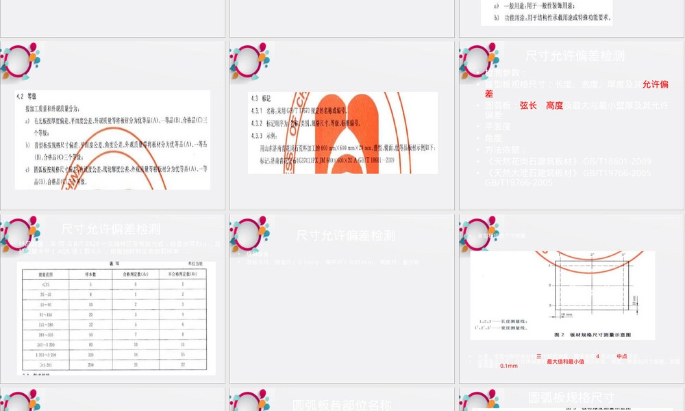饰面材料培训PPT课件.ppt