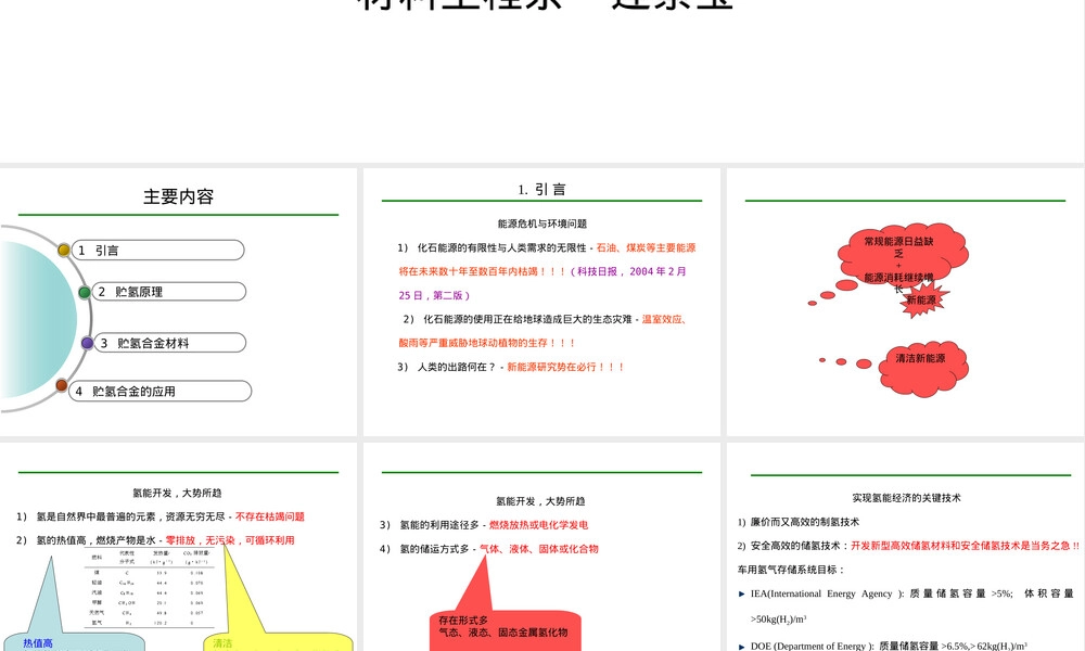 贮氢合金材料PPT课件.ppt