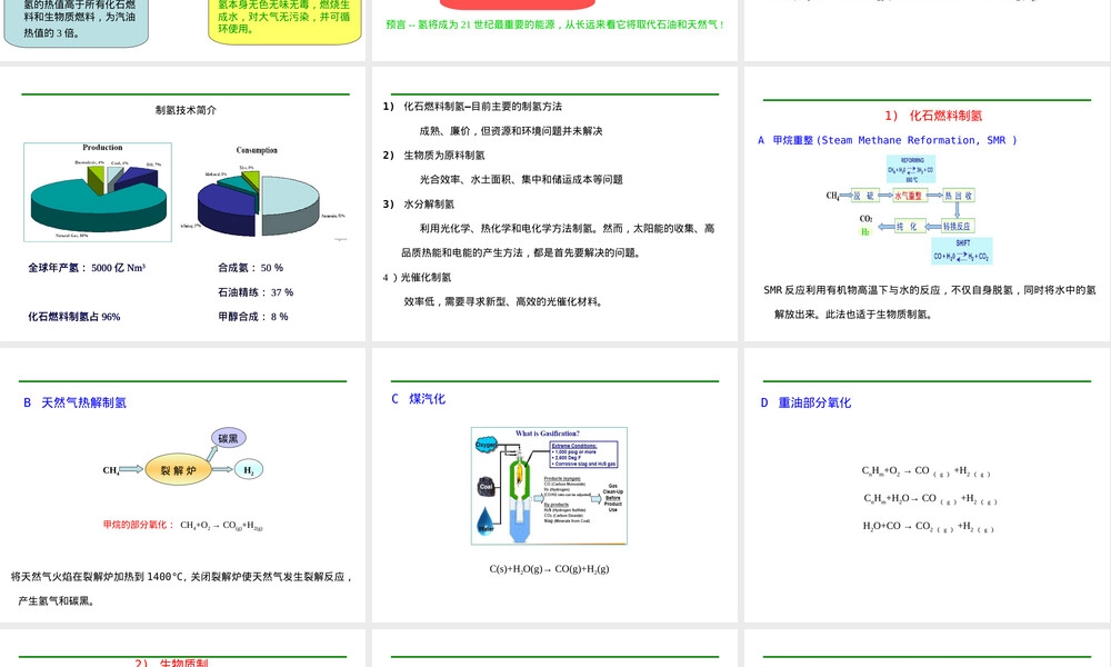 贮氢合金材料PPT课件.ppt