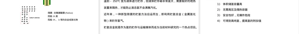 贮氢合金材料PPT课件.ppt