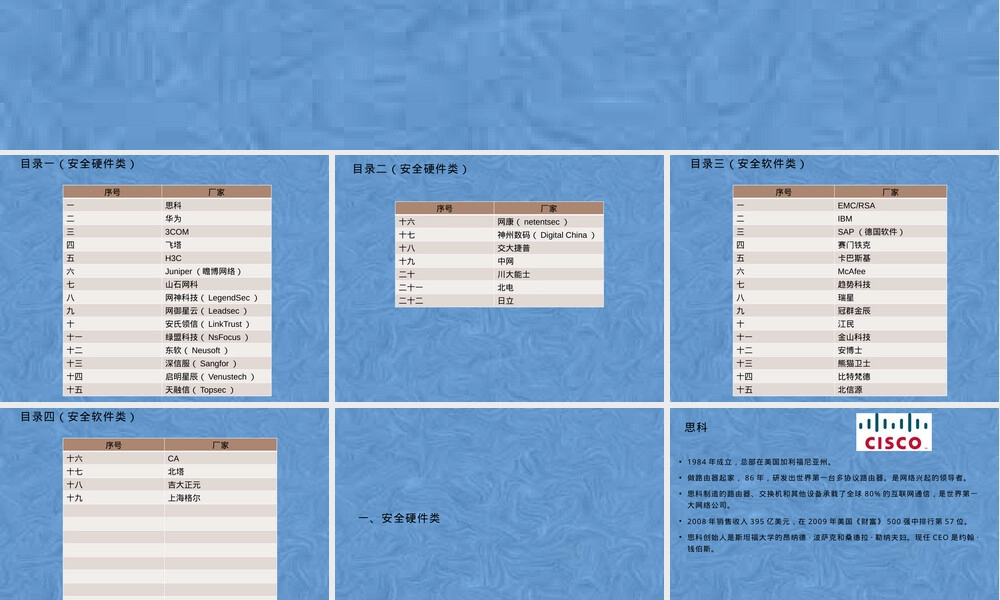 网络安全厂商介绍PPT课件.pptx