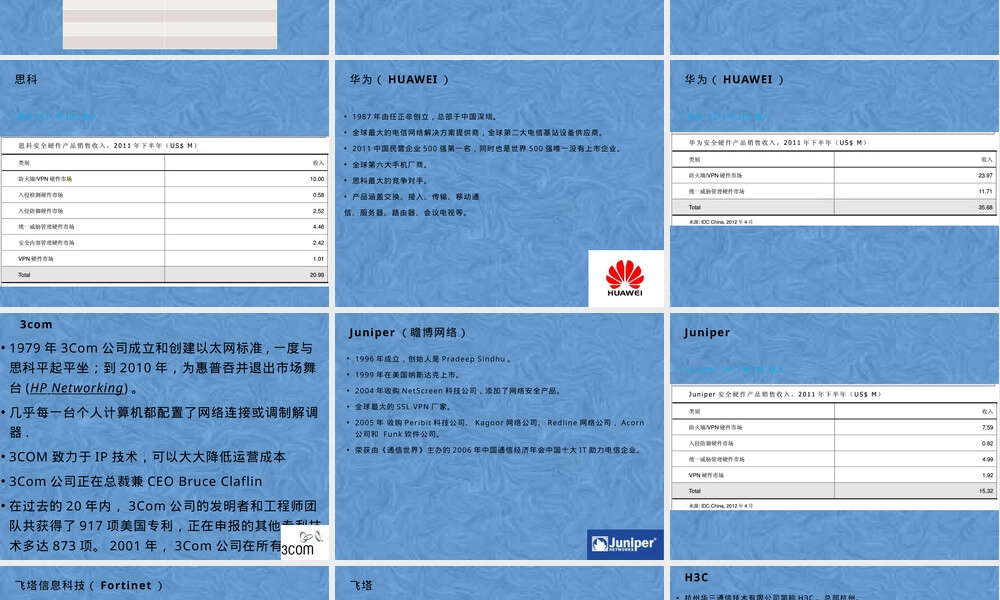 网络安全厂商介绍PPT课件.pptx