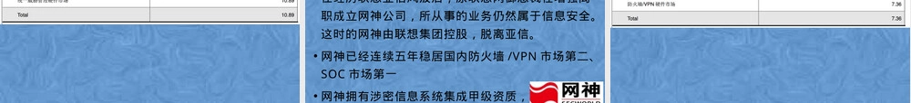 网络安全厂商介绍PPT课件.pptx