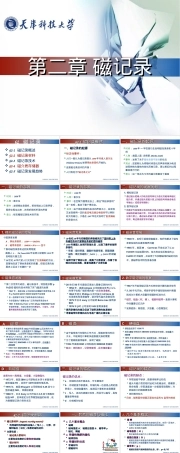 信息记录材料磁记录PPT课件.ppt