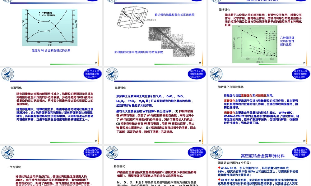 钨钼及其合金PPT课件.ppt