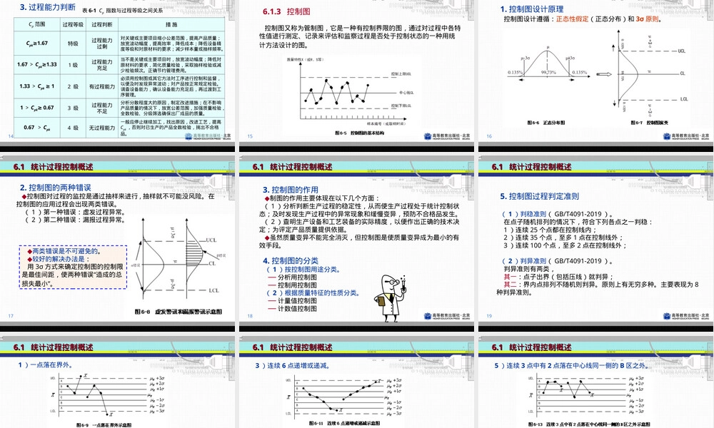 质量与可靠性管理SPC统计过程控制PPT课件.ppt