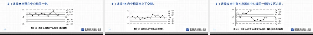 质量与可靠性管理SPC统计过程控制PPT课件.ppt