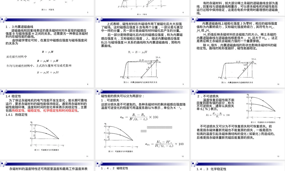 永磁材料性能与选用PPT课件.ppt