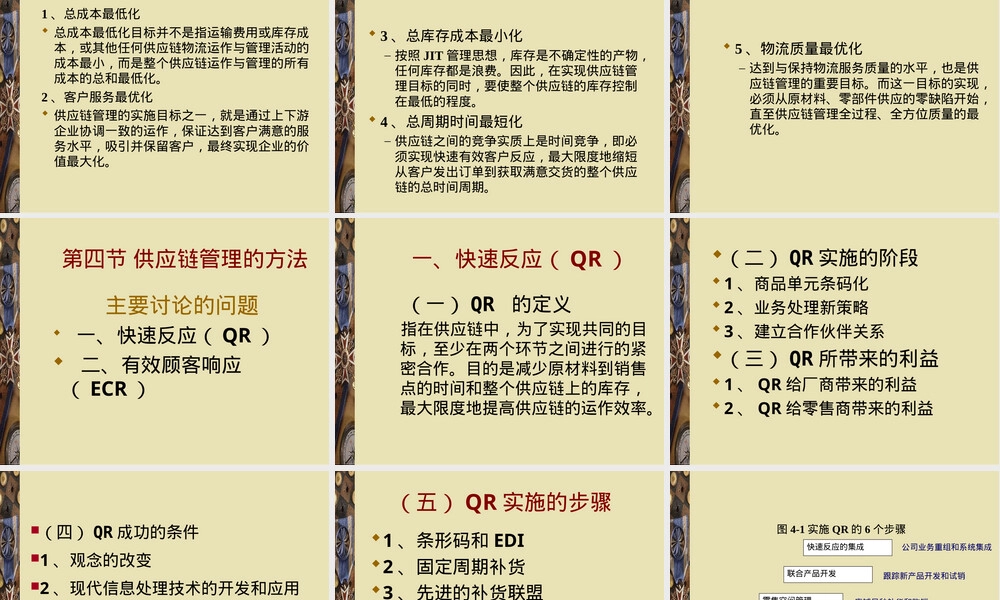 物流与供应链管理PPT课件.ppt
