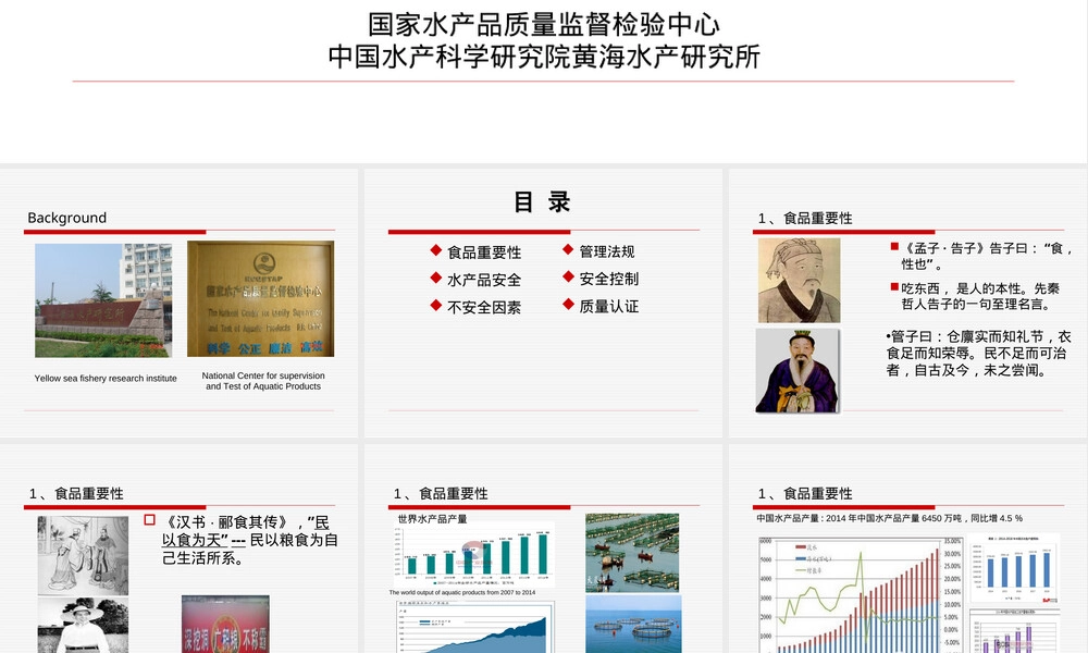 水产品质量安全与管理PPT课件.ppt