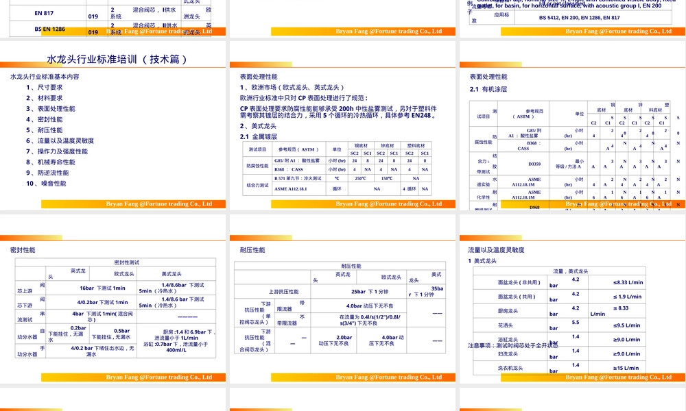 水龙头标准与认证介绍PPT课件.ppt