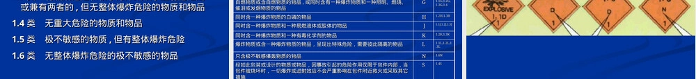 危险货物集装箱码头管理PPT课件.ppt