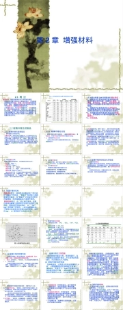 增强材料PPT课件.ppt