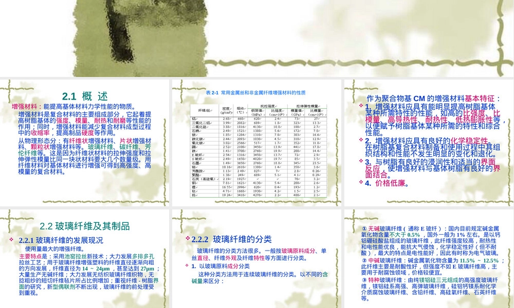 增强材料PPT课件.ppt