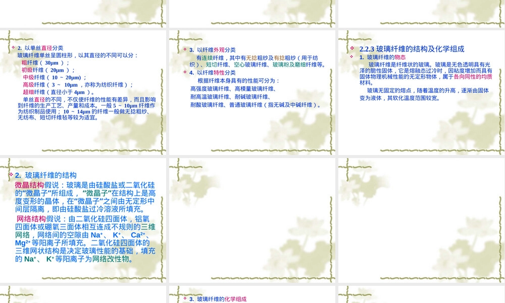 增强材料PPT课件.ppt